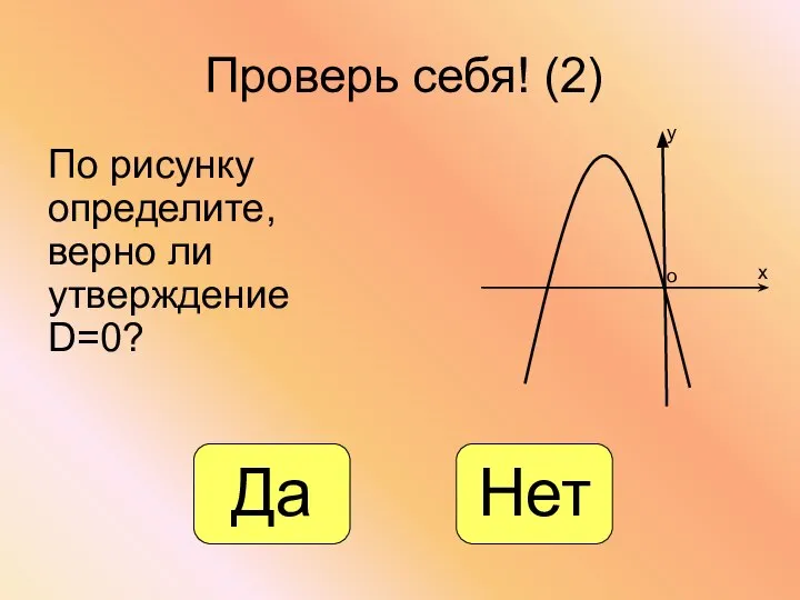 Проверь себя! (2) По рисунку определите, верно ли утверждение D=0? х у о Да Нет