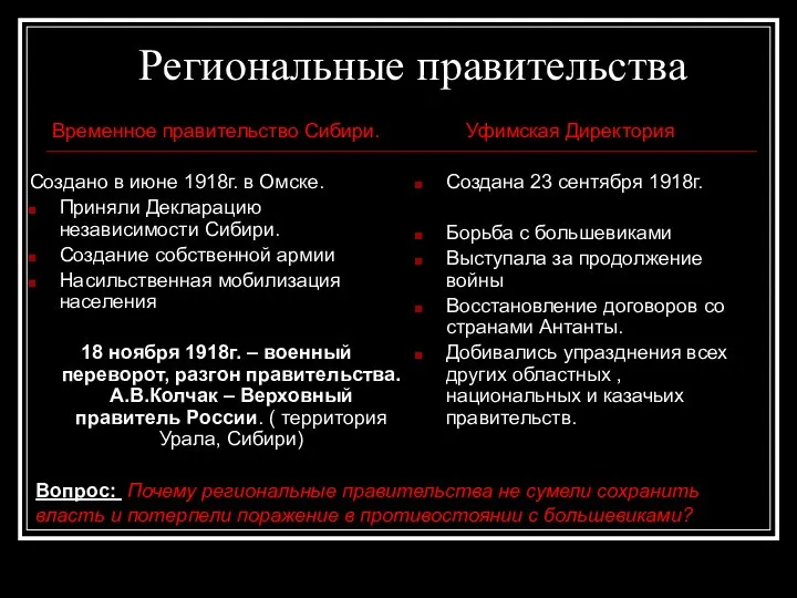 Региональные правительства Временное правительство Сибири. Создано в июне 1918г. в Омске.