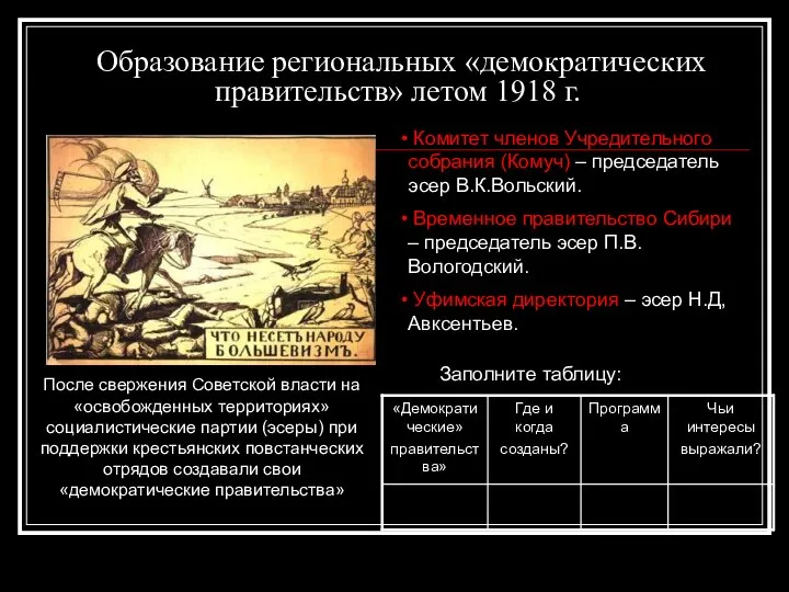 Образование региональных «демократических правительств» летом 1918 г. Комитет членов Учредительного собрания