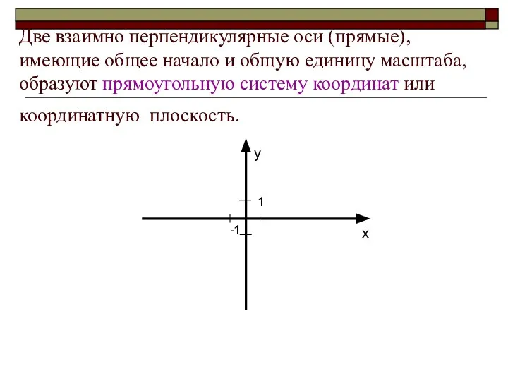 Две взаимно перпендикулярные оси (прямые), имеющие общее начало и общую единицу