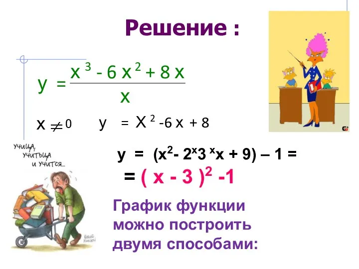 Решение : 0 График функции можно построить двумя способами: