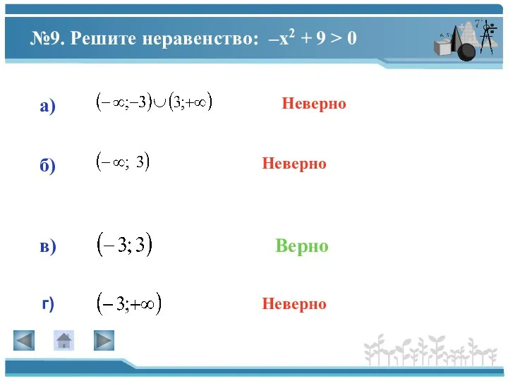 №9. Решите неравенство: –х2 + 9 > 0 а) г) в) б) Верно Неверно Неверно Неверно