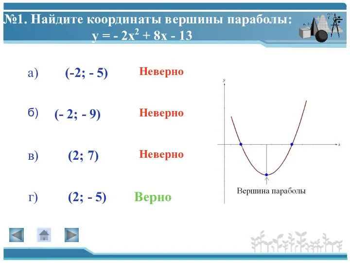 №1. Найдите координаты вершины параболы: у = - 2х2 + 8х