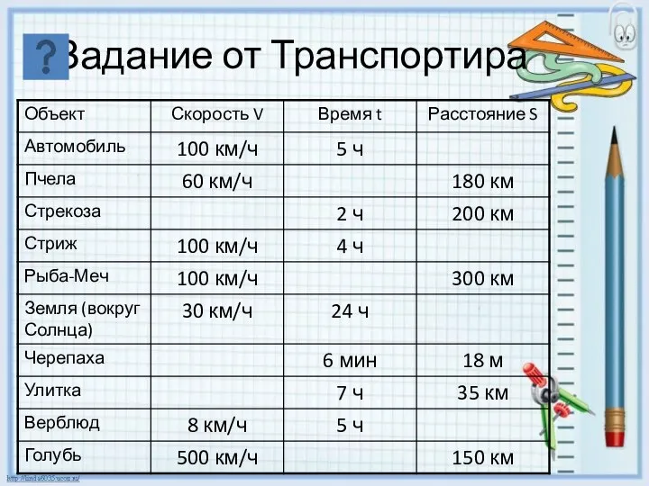 Задание от Транспортира