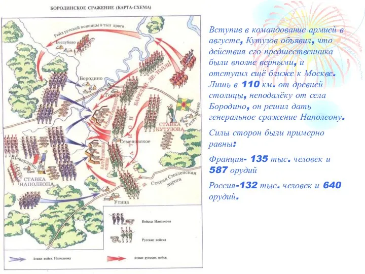 Вступив в командование армией в августе, Кутузов объявил, что действия его