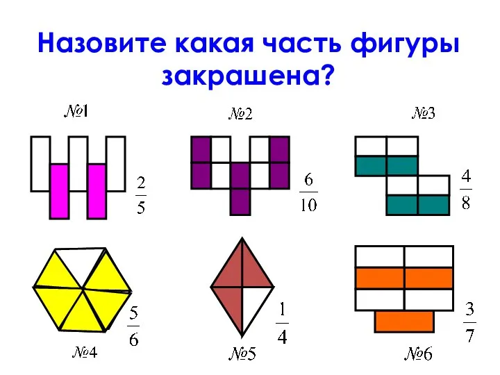 Назовите какая часть фигуры закрашена?