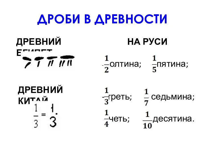 ДРОБИ В ДРЕВНОСТИ ДРЕВНИЙ ЕГИПЕТ ДРЕВНИЙ КИТАЙ НА РУСИ - полтина;