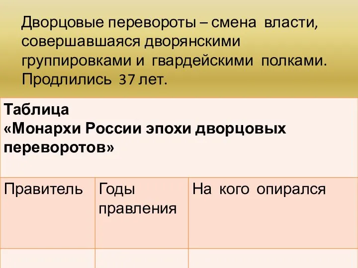 Дворцовые перевороты – смена власти, совершавшаяся дворянскими группировками и гвардейскими полками. Продлились 37 лет.