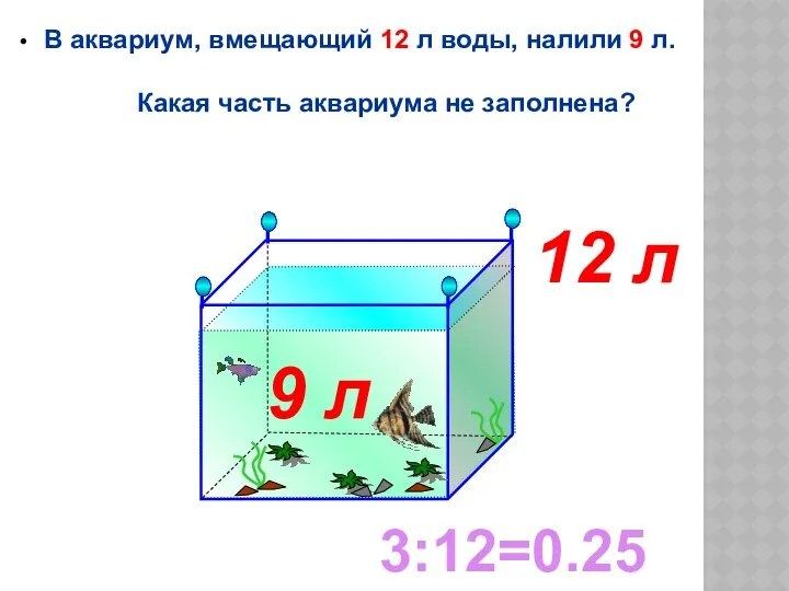 В аквариум, вмещающий 12 л воды, налили 9 л. Какая часть