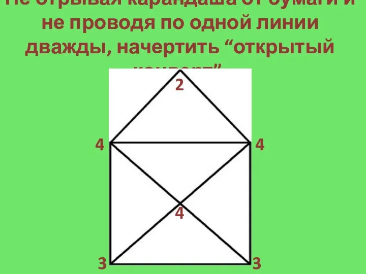 Не отрывая карандаша от бумаги и не проводя по одной линии