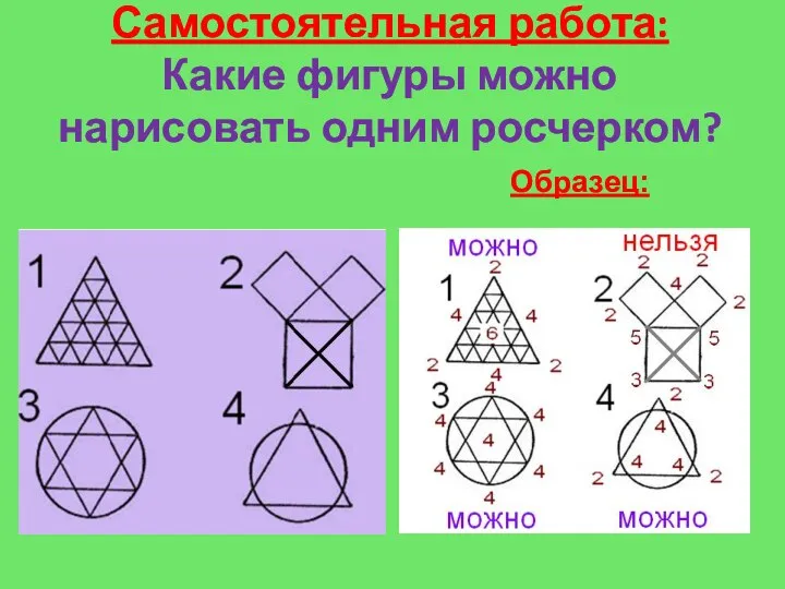 Самостоятельная работа: Какие фигуры можно нарисовать одним росчерком? Образец: