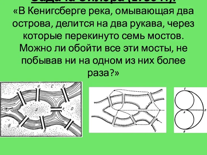 Задача Эйлера (1736 г.): «В Кенигсберге река, омывающая два острова, делится