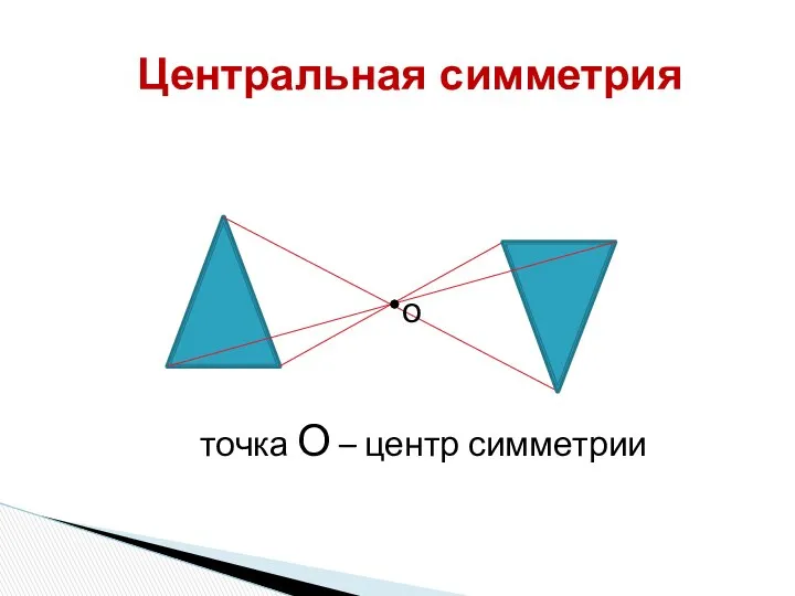 Центральная симметрия точка О – центр симметрии