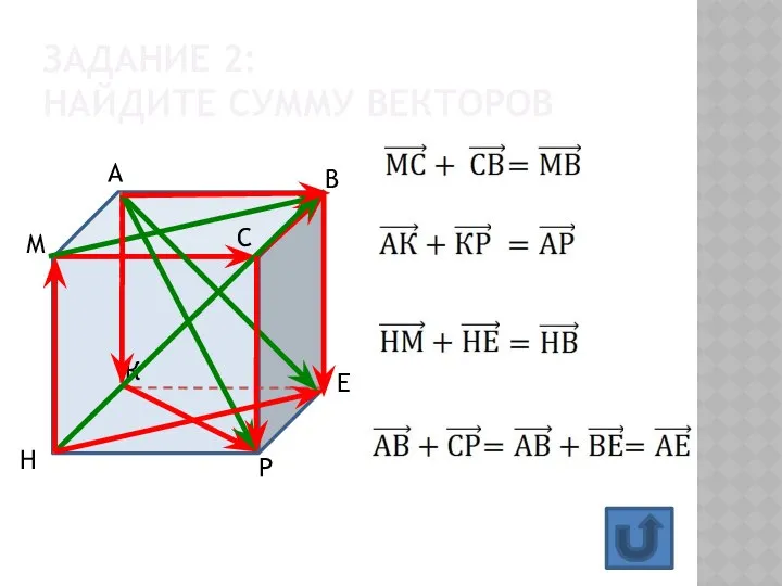 Задание 2: найдите сумму векторов