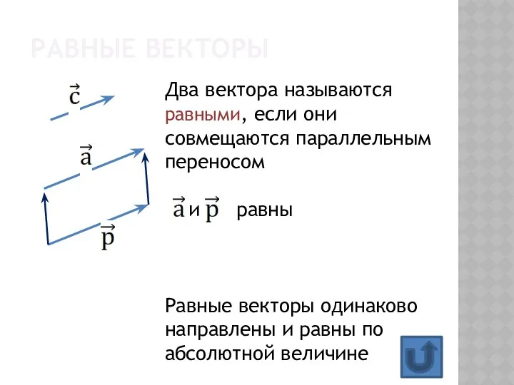 Равные векторы Два вектора называются равными, если они совмещаются параллельным переносом