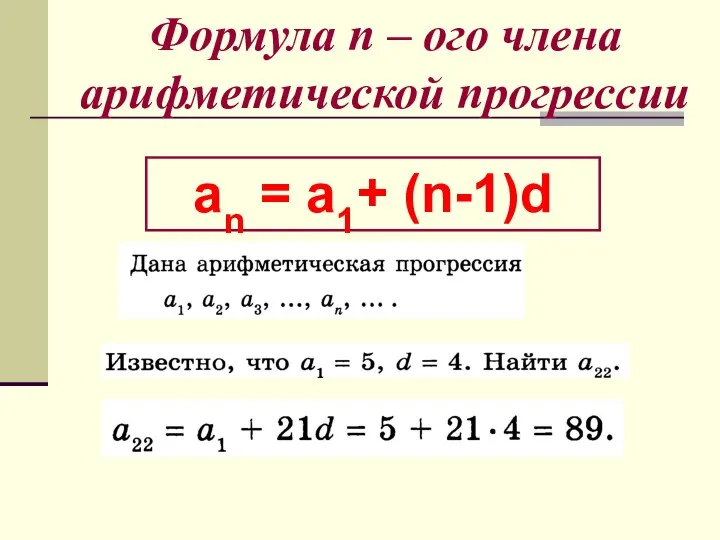 Формула n – ого члена арифметической прогрессии an = a1+ (n-1)d