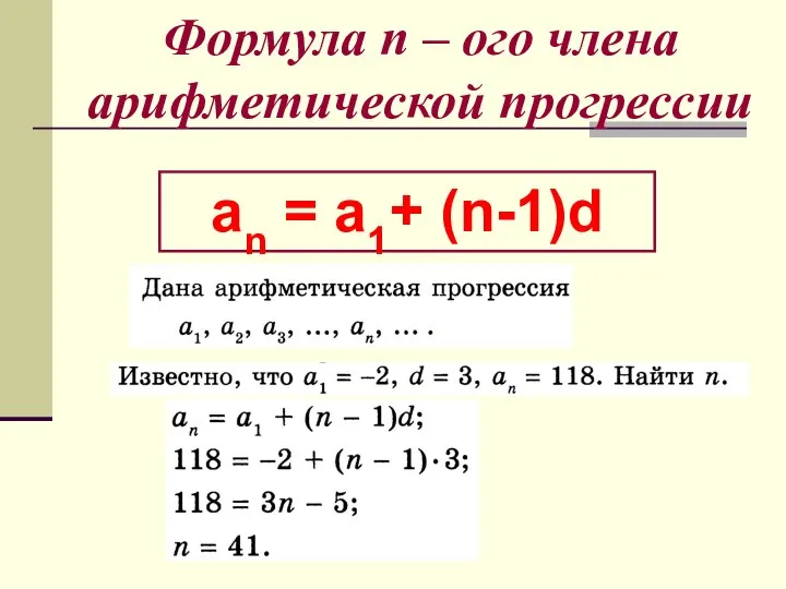 Формула n – ого члена арифметической прогрессии an = a1+ (n-1)d