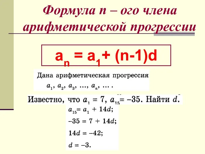 Формула n – ого члена арифметической прогрессии an = a1+ (n-1)d