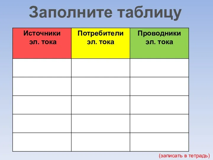 Заполните таблицу (записать в тетрадь)