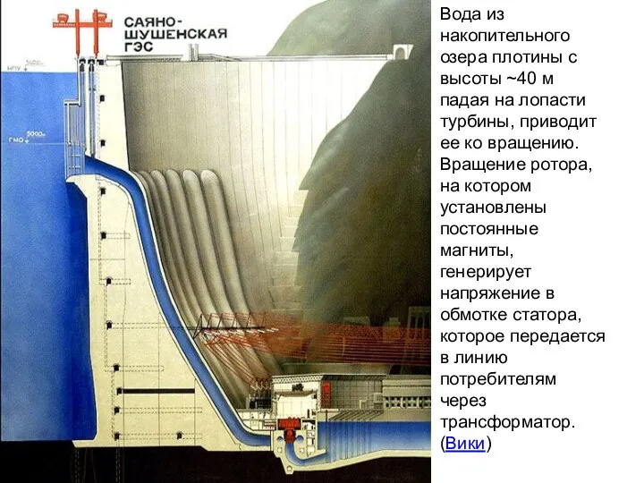 Вода из накопительного озера плотины с высоты ~40 м падая на