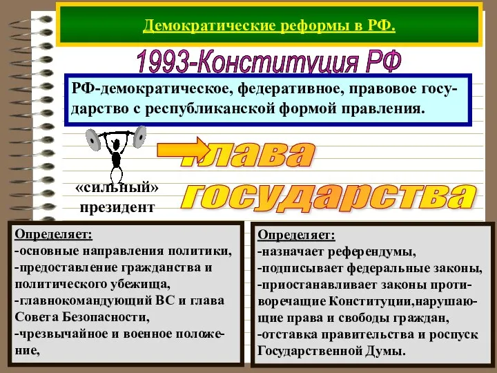 Демократические реформы в РФ. 1993-Конституция РФ РФ-демократическое, федеративное, правовое госу- дарство