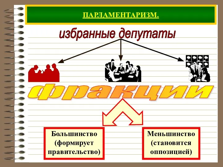 ПАРЛАМЕНТАРИЗМ. избранные депутаты