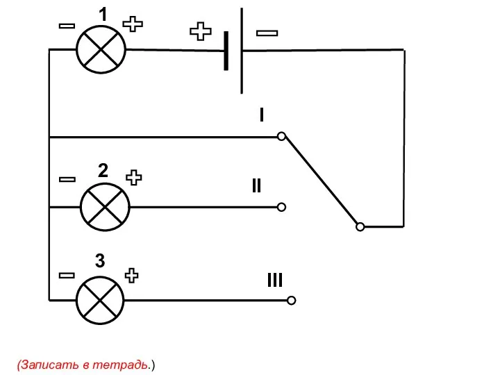 1 2 (Записать в тетрадь.) II I III