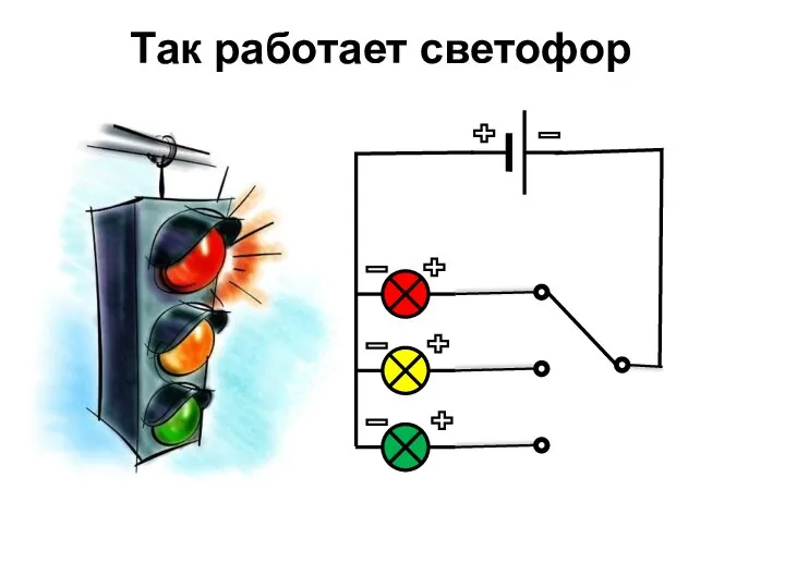 Так работает светофор