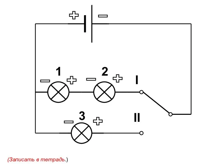 (Записать в тетрадь.) II I