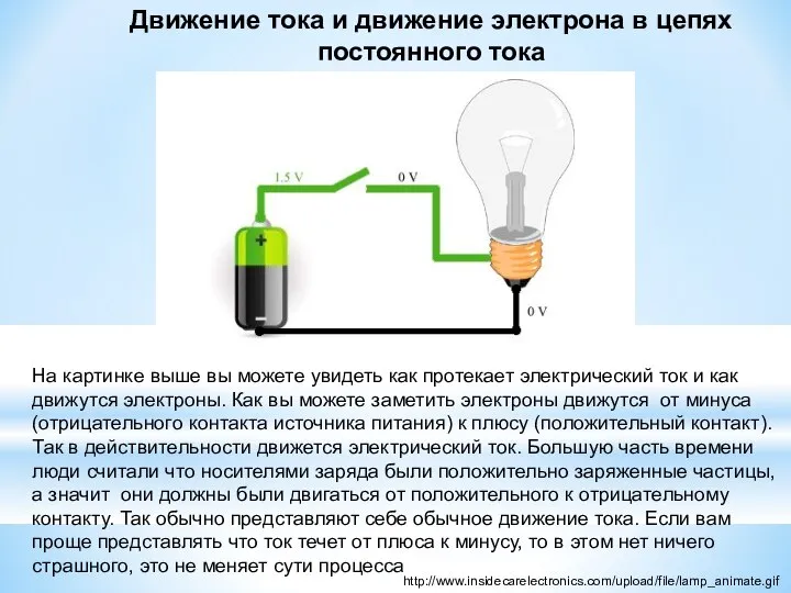 Движение тока и движение электрона в цепях постоянного тока http://www.insidecarelectronics.com/upload/file/lamp_animate.gif На