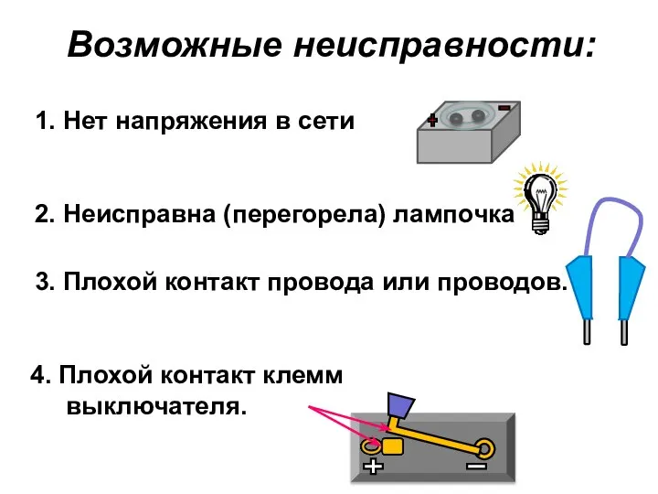 Возможные неисправности: 1. Нет напряжения в сети 2. Неисправна (перегорела) лампочка