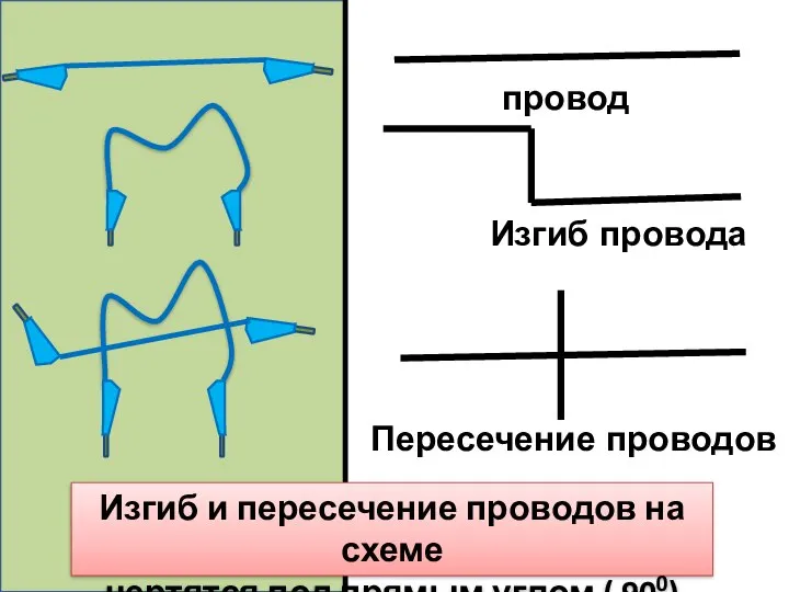 провод Изгиб провода Пересечение проводов Изгиб и пересечение проводов на схеме