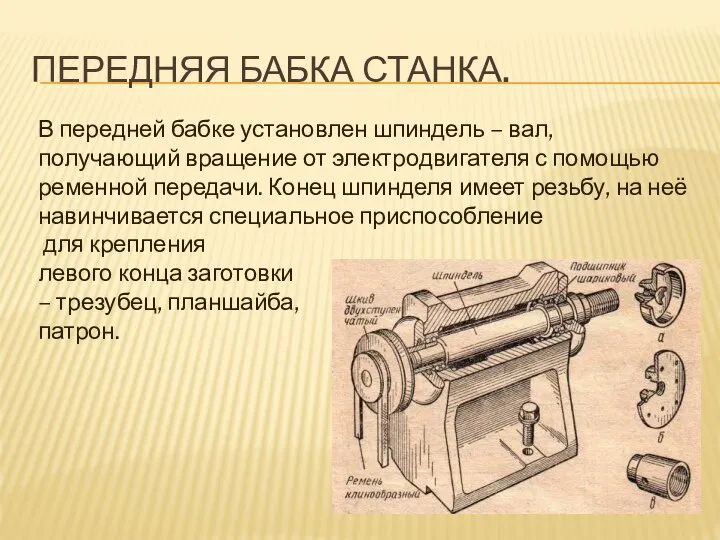 Передняя бабка станка. В передней бабке установлен шпиндель – вал, получающий