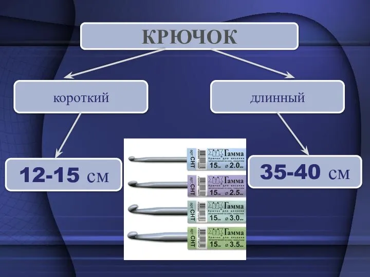 КРЮЧОК короткий длинный 12-15 см 35-40 см