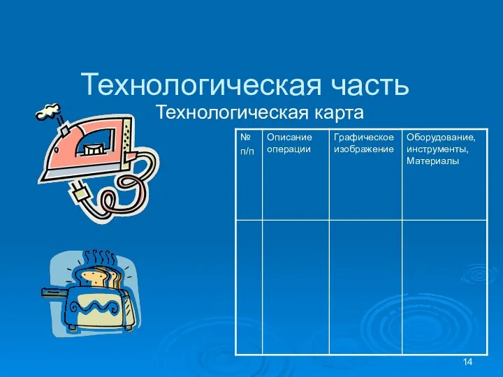 Технологическая часть Технологическая карта