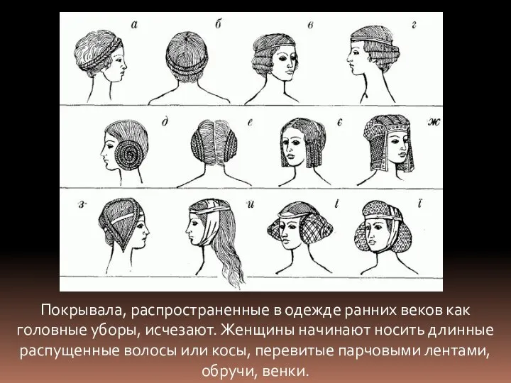 Покрывала, распространенные в одежде ранних веков как головные уборы, исчезают. Женщины