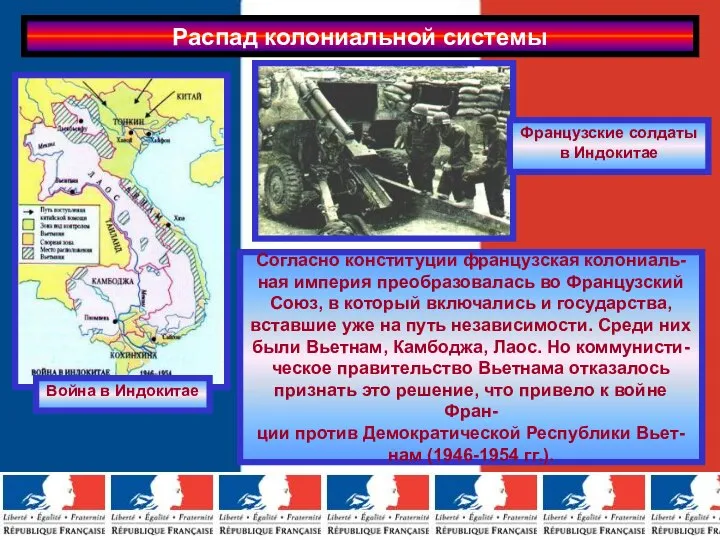 Распад колониальной системы Согласно конституции французская колониаль- ная империя преобразовалась во