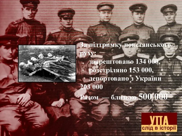 За підтримку повстанського руху: заарештовано 134 000, розстріляно 153 000, депортовано