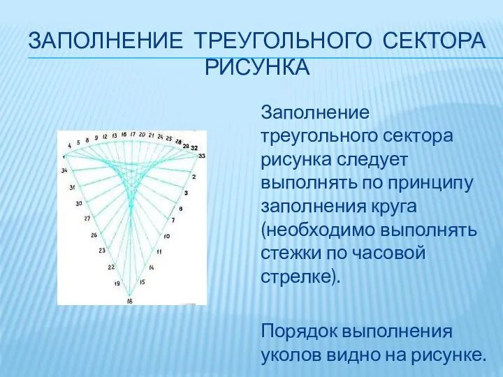 ЗАПОЛНЕНИЕ ТРЕУГОЛЬНОГО СЕКТОРА РИСУНКА Заполнение треугольного сектора рисунка следует выполнять по