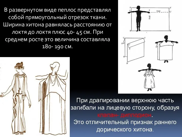 В развернутом виде пеплос представлял собой прямоугольный отрезок ткани. Ширина хитона