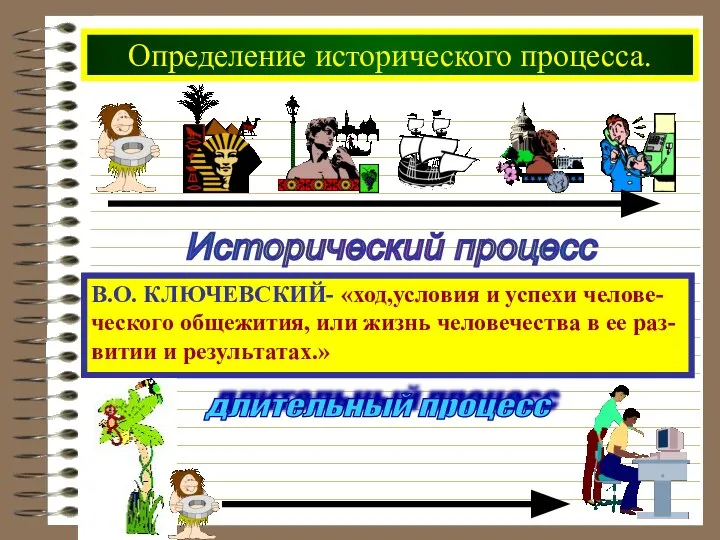 Определение исторического процесса. Исторический процесс В.О. КЛЮЧЕВСКИЙ- «ход,условия и успехи челове-