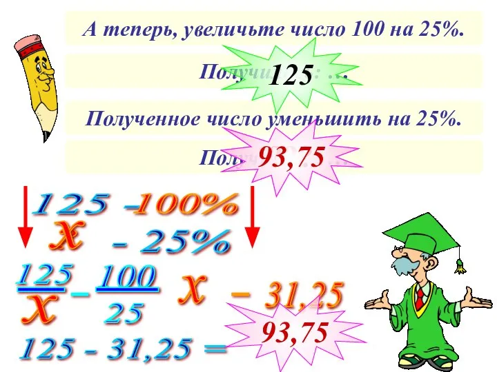 А теперь, увеличьте число 100 на 25%. Получилось: … Полученное число