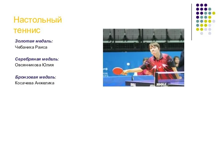 Настольный теннис Золотая медаль: Чебаника Раиса Серебряная медаль: Овсянникова Юлия Бронзовая медаль: Косачева Анжелика