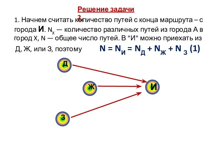 Решение задачи 2. 1. Нач­нем счи­тать ко­ли­че­ство путей с конца марш­ру­та