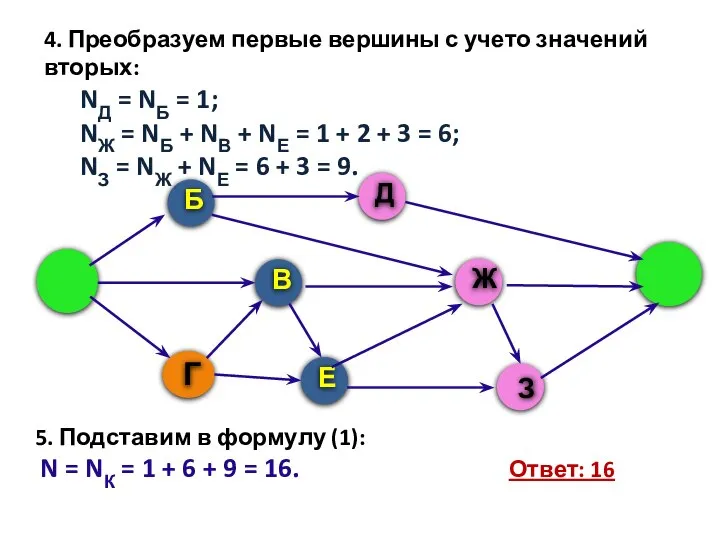 4. Пре­об­ра­зу­ем пер­вые вер­ши­ны с уче­то зна­че­ний вто­рых: NД = NБ