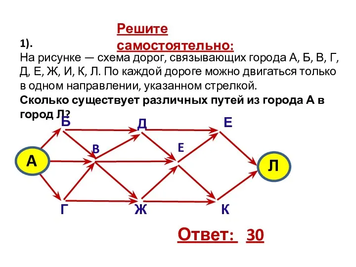 Решите самостоятельно: 1). На ри­сун­ке — схема дорог, свя­зы­ва­ю­щих го­ро­да А,