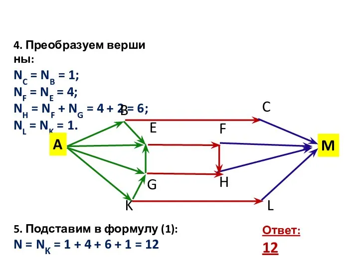 4. Пре­об­ра­зу­ем вер­ши­ны: NC = NB = 1; NF = NE