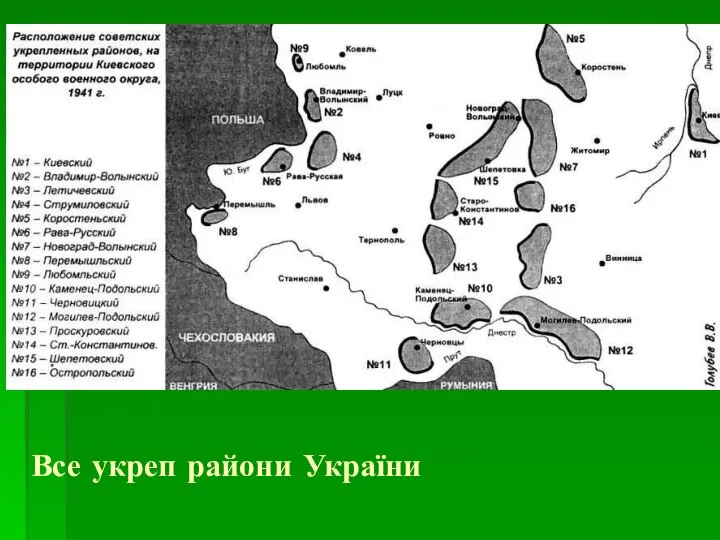 Все укреп райони України