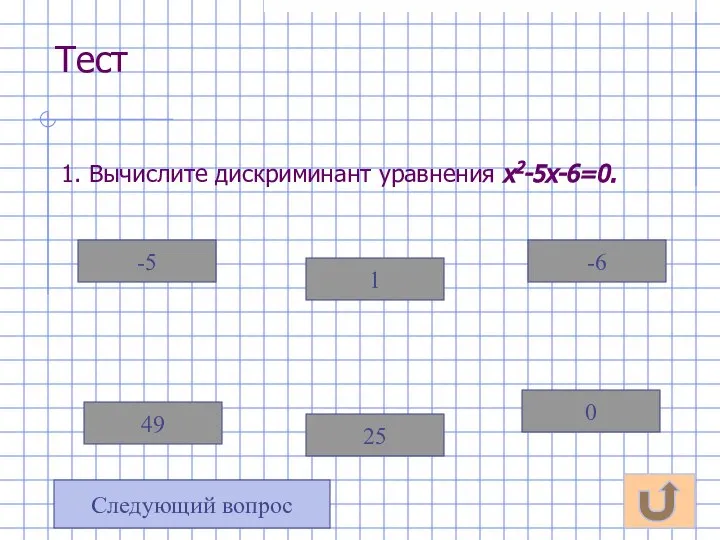 Тест 1. Вычислите дискриминант уравнения х2-5х-6=0. 0 -6 1 25 -5 49 Следующий вопрос