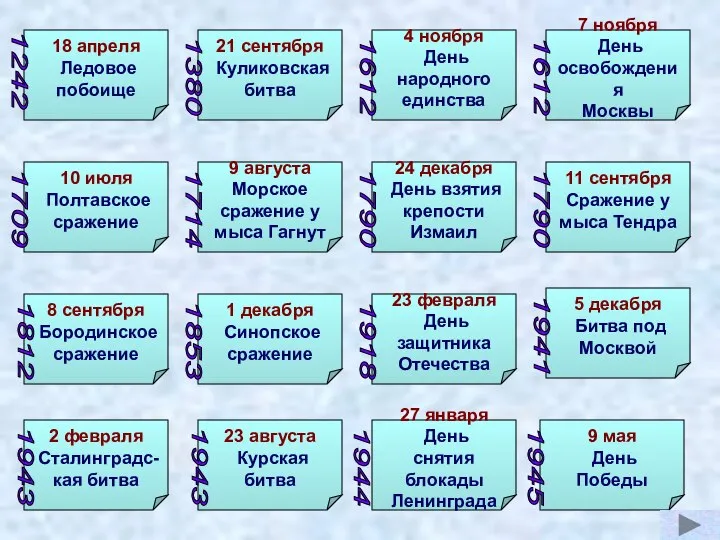 18 апреля Ледовое побоище 10 июля Полтавское сражение 1 декабря Синопское